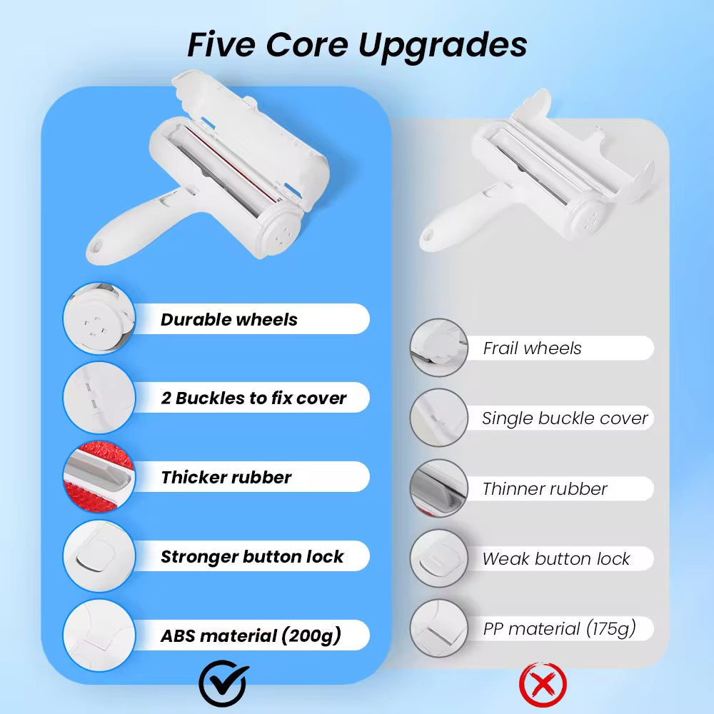 Self Cleaning Reusable Pet Hair Remover Roller Brush