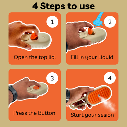 Petblush 3 in 1 Pet Grooming Brush | Perfect for Both Cats & Dogs